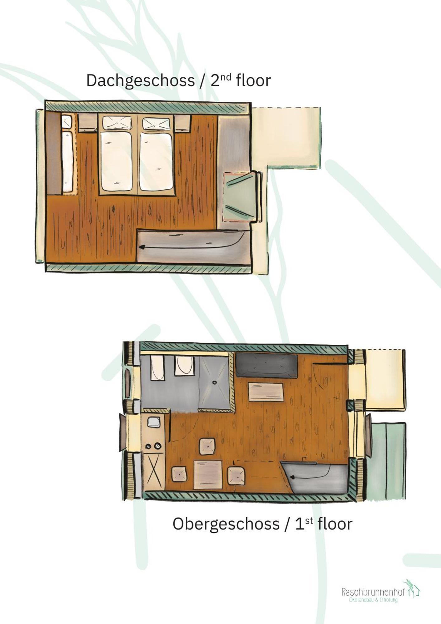 Apartament Raschbrunnenhof - Oekolandbau & Erholung Haunsheim Zewnętrze zdjęcie